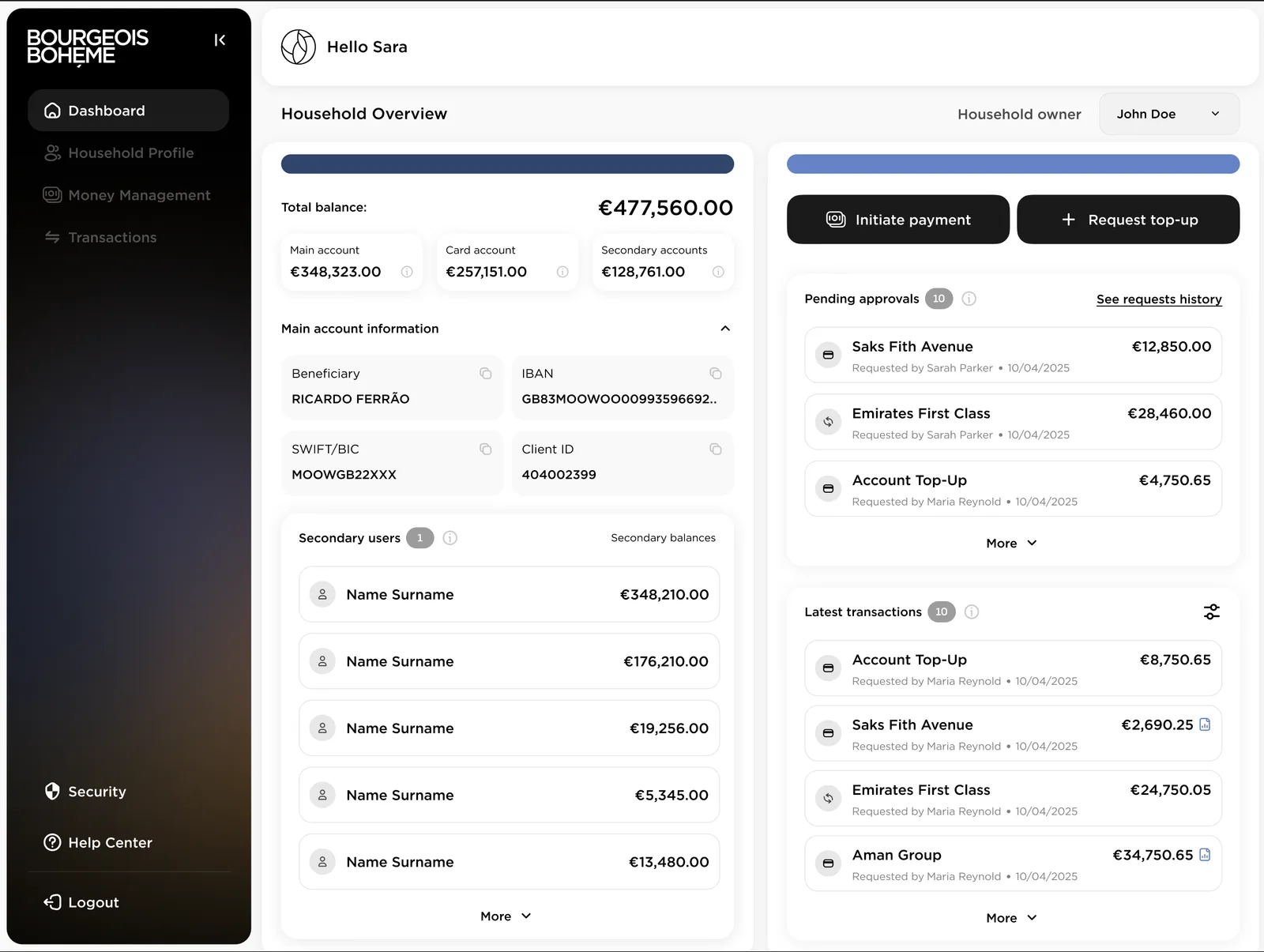 Famex household overview with the total balance, pending approvals and latest transactions