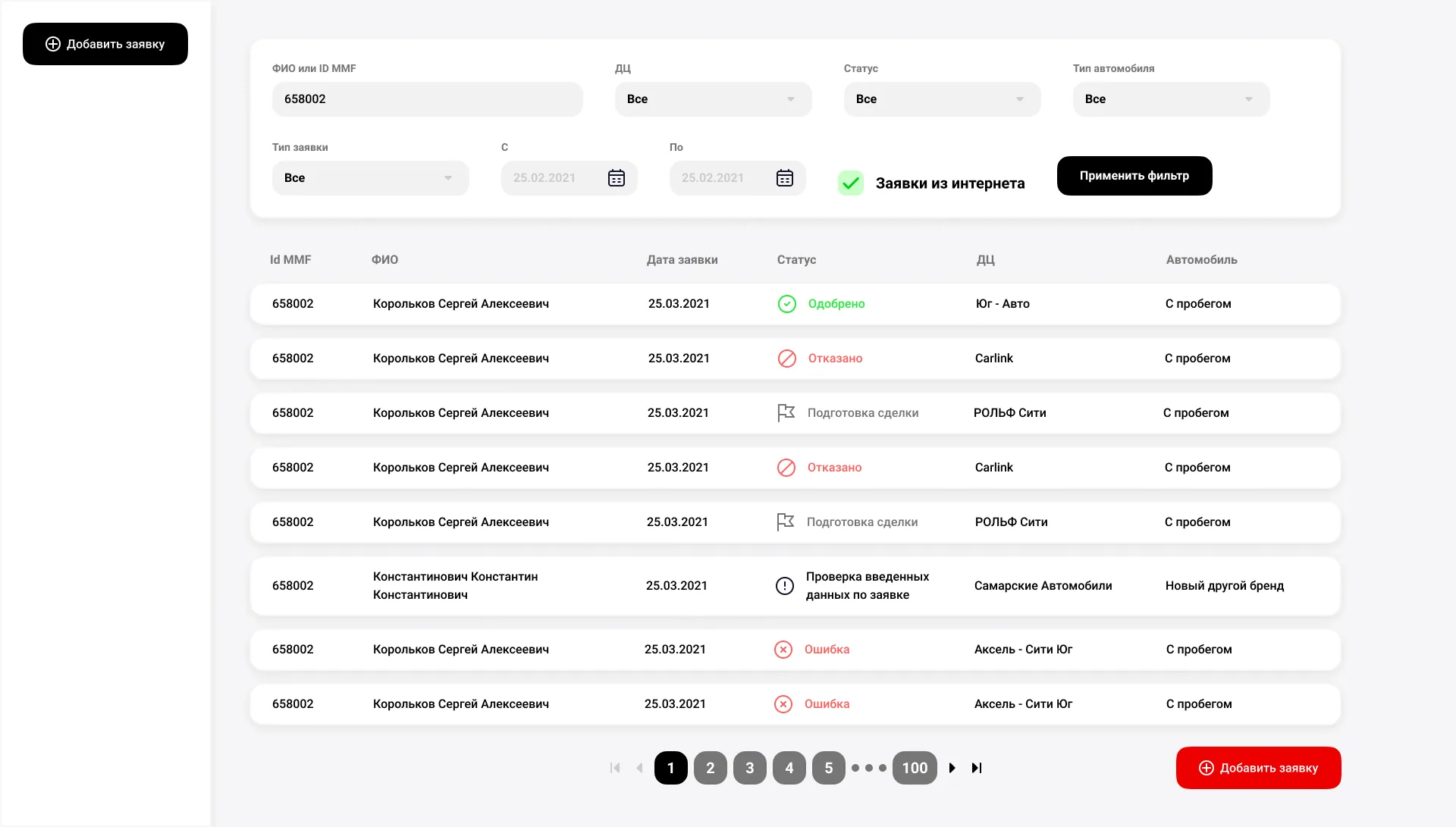 The car-loan platform: the application list with filters and statuses