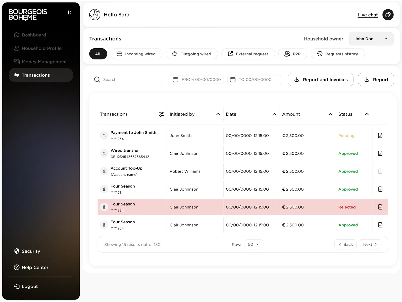 Famex transactions with filters, statuses and reports